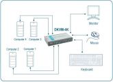 Switch D-LINK comutador de computadores