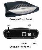 WAN ADSL Modem SpeedStream 5200